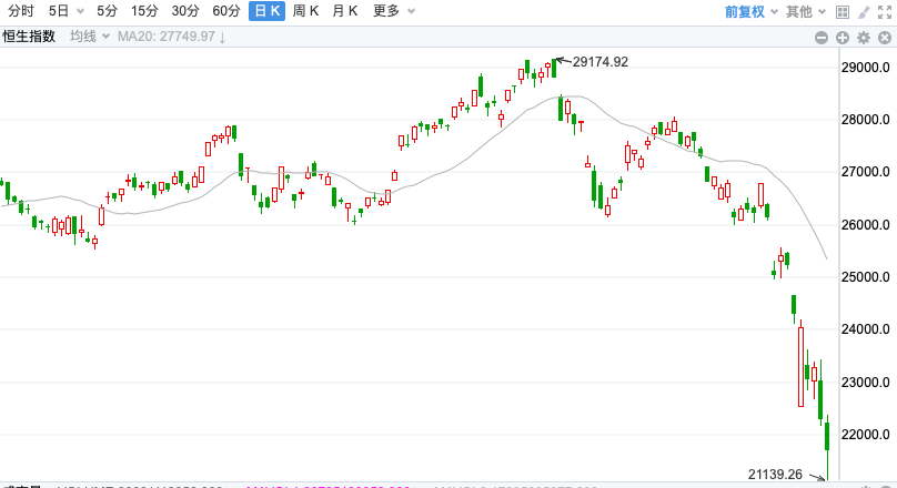 数字货币政策与国际金融市场的联动关系探讨