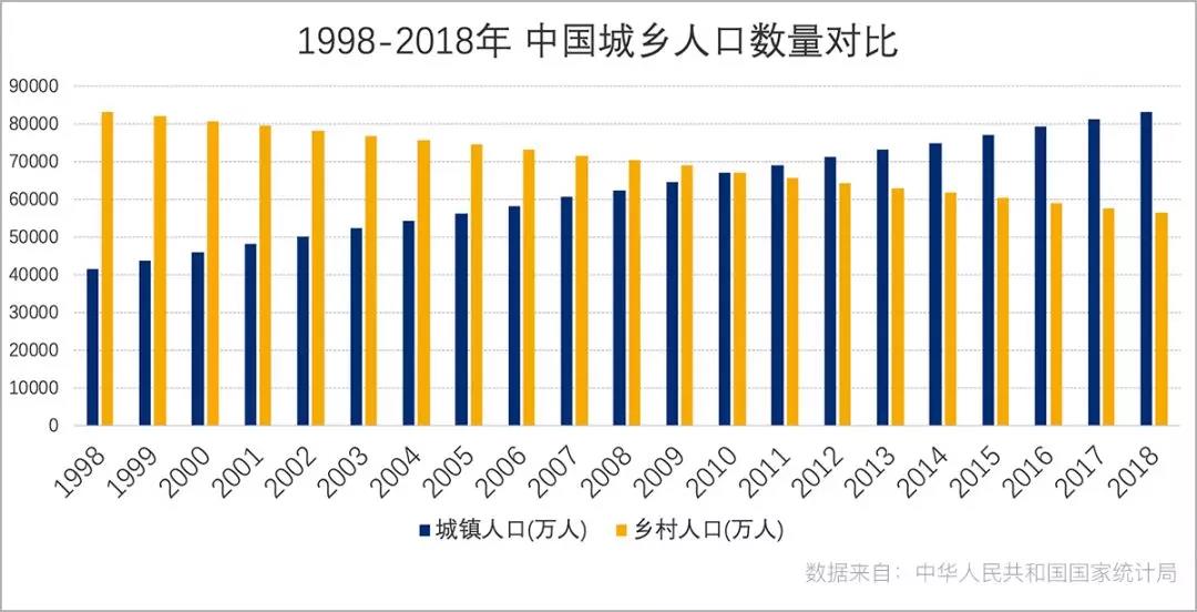在线教育平台助力公平学习资源分配的实现