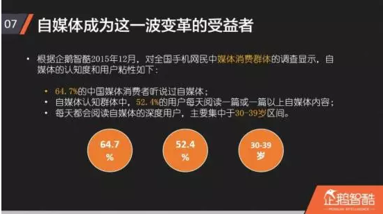 自媒体内容生态对新闻传播产生的冲击分析