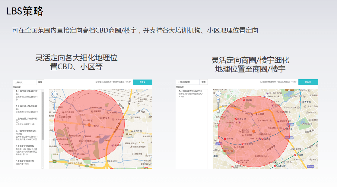 大数据算法助力广告精准投放，深远影响与实际应用