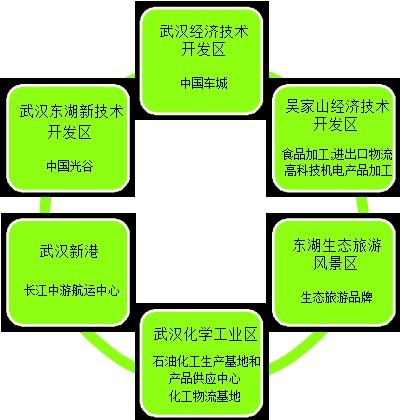全球环保政策推动绿色投资增长的研究与探讨