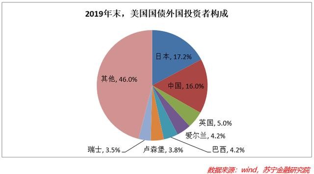 数字货币对传统银行体系控制力的挑战解析