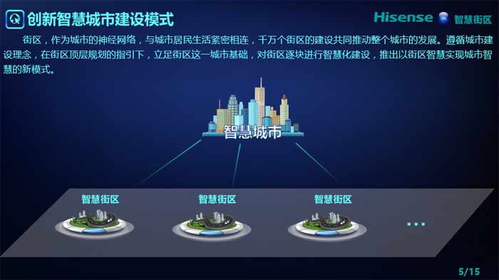 大数据赋能智能城市建设与管理创新