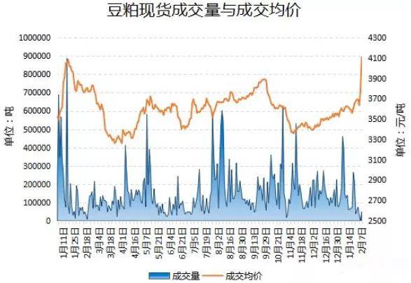 高效农业应对全球人口增长粮食需求的策略与挑战