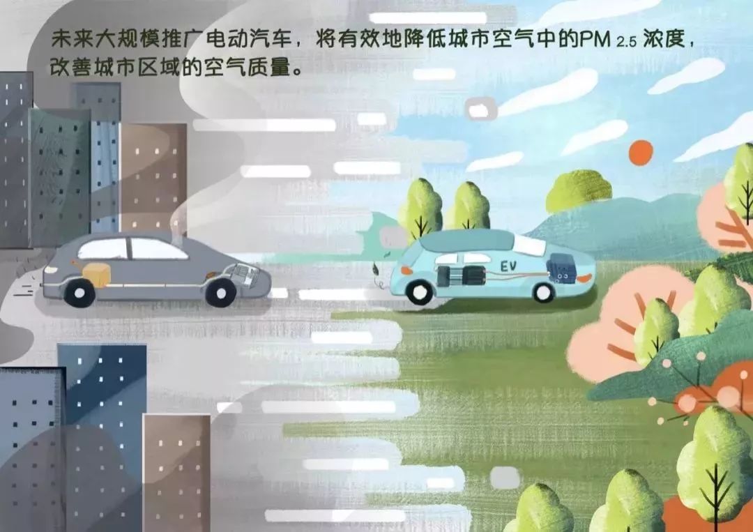 电动汽车，减少城市污染，优化交通出行的新选择