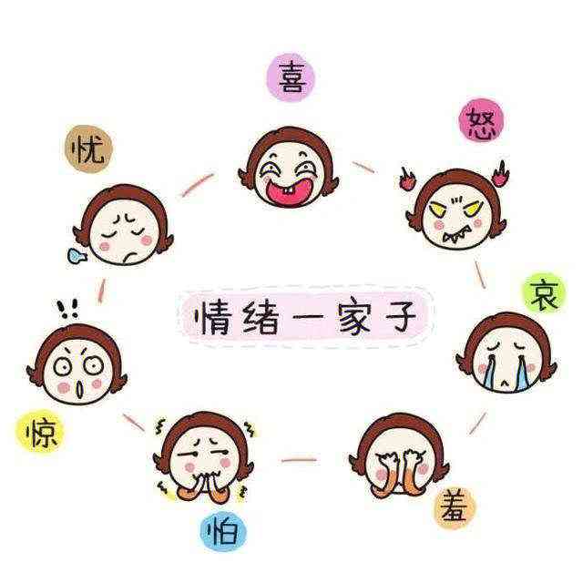 宝宝情绪表达与理解能力的培育与培养
