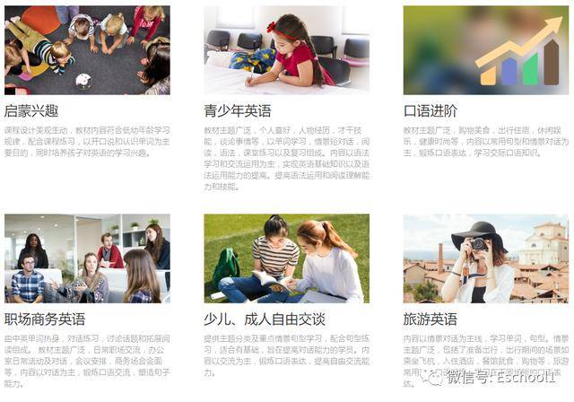 孩子语言学习的游戏化策略概览