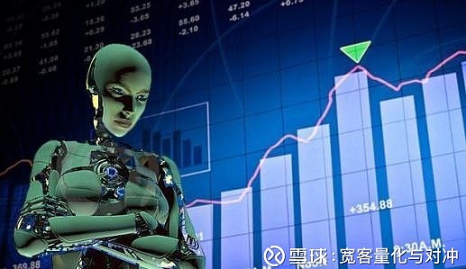 人工智能在金融行业的应用，效率提升之道
