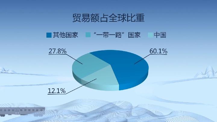 气候变化对全球农业生产与供应链的深远冲击分析