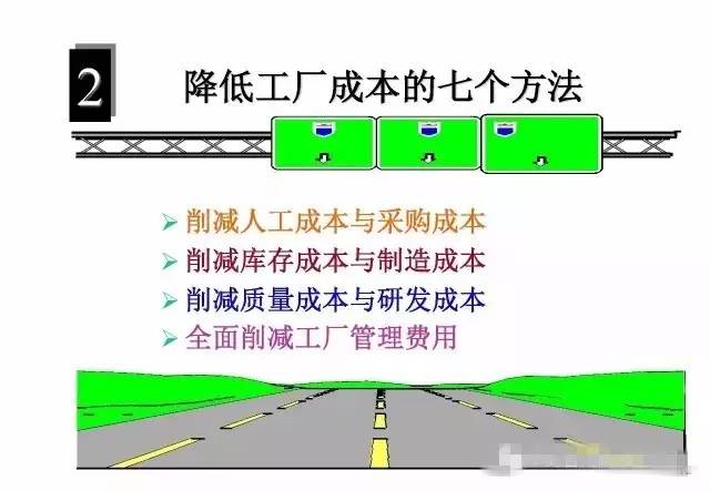 高效环保设备助力工业减排，减少污染物排放的新路径