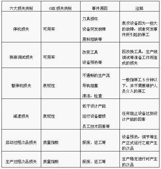 自动化技术推动生产力与效率飞跃提升之道