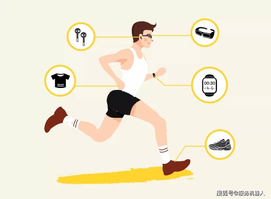 智能穿戴设备助力运动员健康表现提升