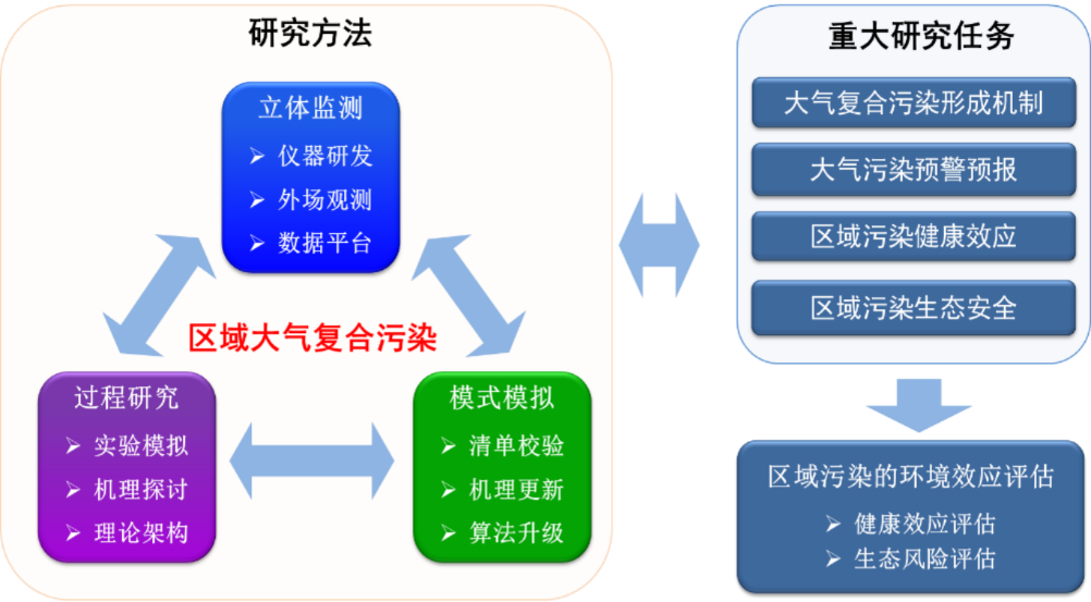 万里江山 第7页
