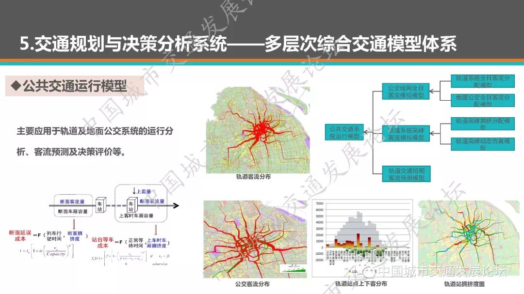 大数据分析助力城市规划与交通管理水平提升之道