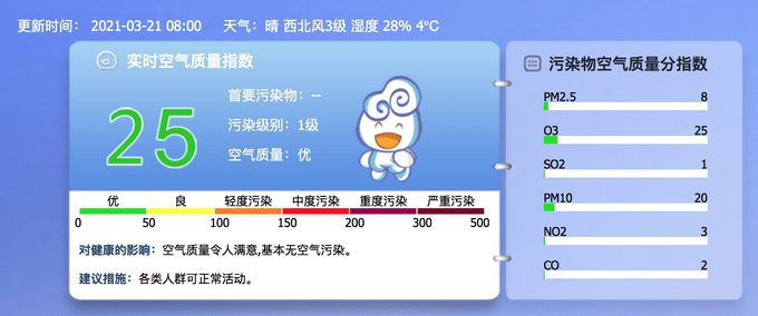 空气质量监测技术实时预警污染水平的策略与方法