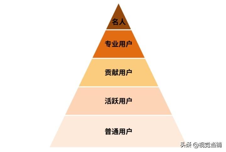孩子社交技巧的早期培养活动的重要性与策略