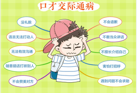 提升孩子社交表达能力的有效方法