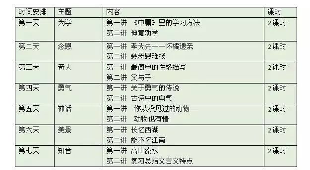 如何通过家庭活动提升孩子的自律能力