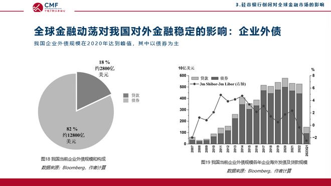 未来全球经济格局的深刻变革与多元发展路径探析
