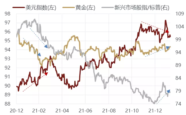 世界主要经济体货币政策走势深度解析
