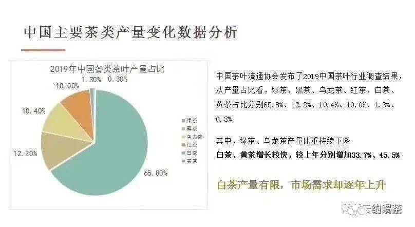 花影婆娑 第7页