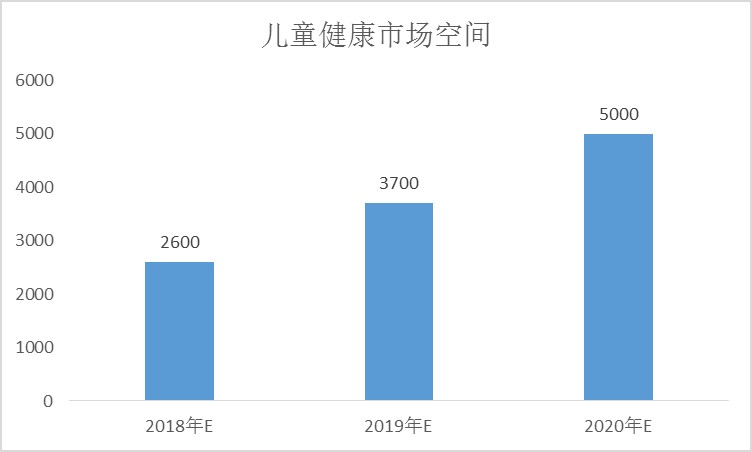 国内外投资环境对企业发展的影响分析