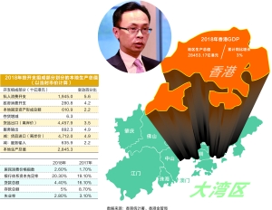 全球金融机构合作与竞争关系的探讨