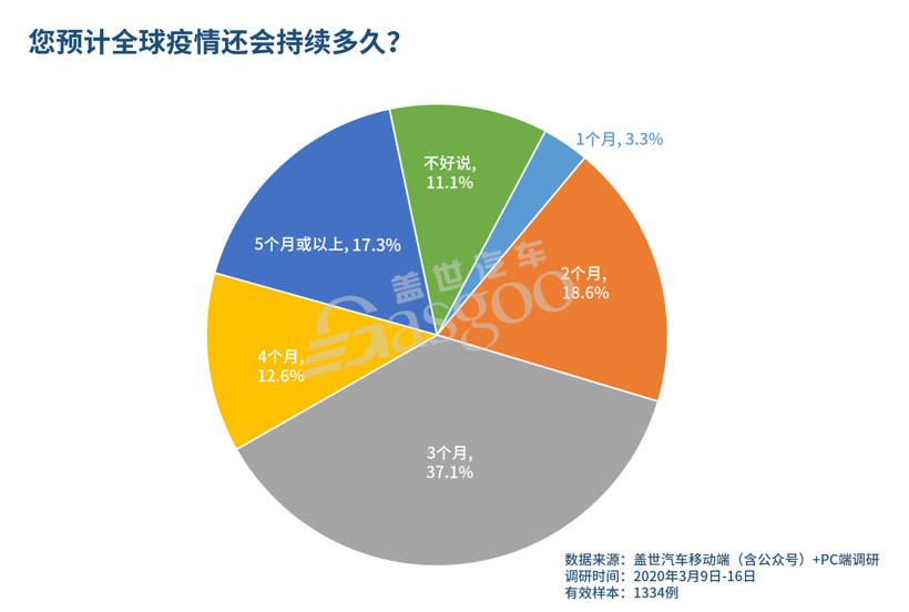 全球化背景下的资产管理，关键角色与策略探讨