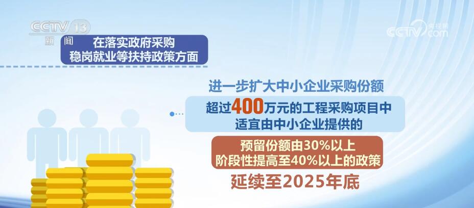 税收政策促进企业发展的策略与实践探讨