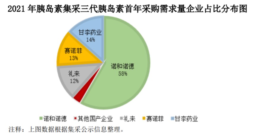 外资并购对国内企业的影响与挑战分析