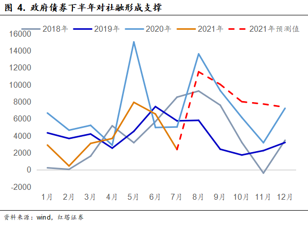 利率变动对企业债务管理的影响分析