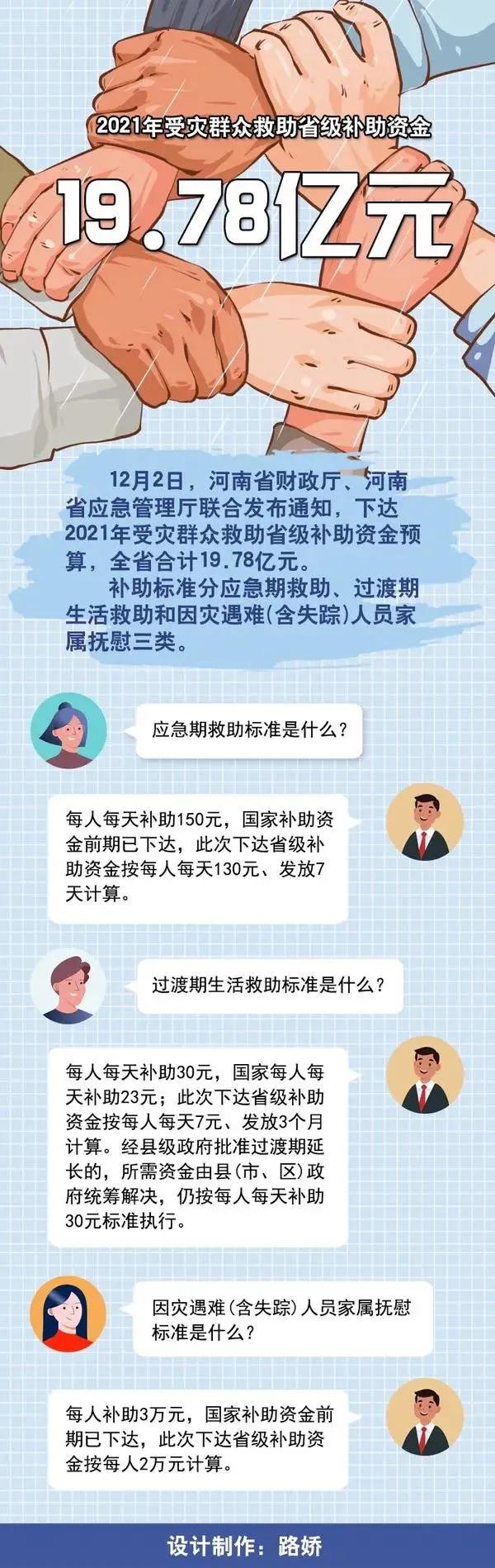 全球经济一体化背景下的财政政策挑战