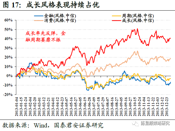 经济下行周期中企业盈利策略与路径探究