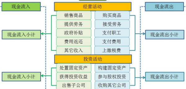 笑看风云 第6页