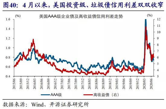央行货币政策对企业融资成本的影响解析