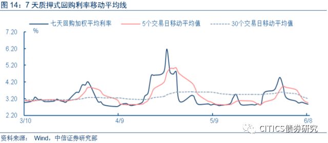 国际资本流动对汇率波动的影响探究