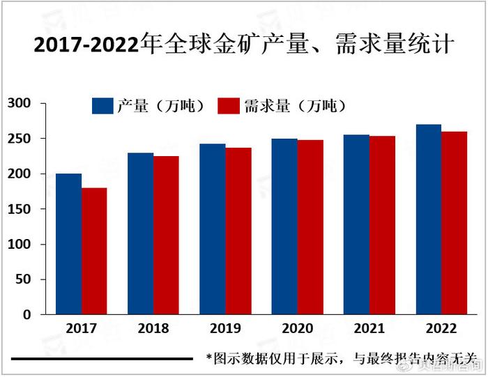 国际经济合作与全球市场变化的紧密关联