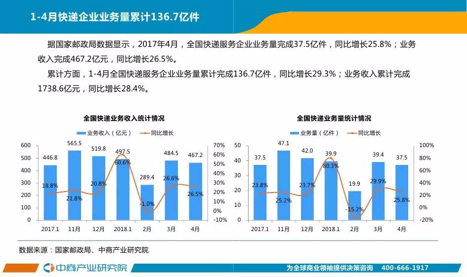 政策调整对企业投资决策的深远影响分析