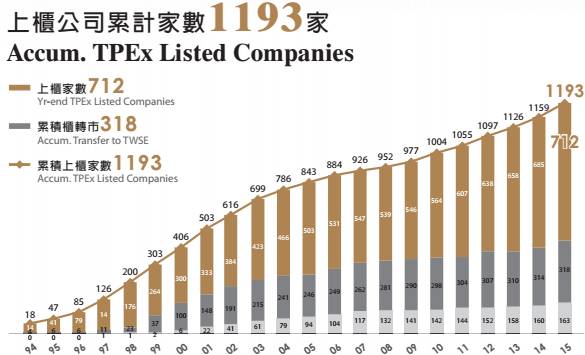 资本市场解决企业融资难题的策略之道
