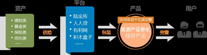 红颜薄命 第8页