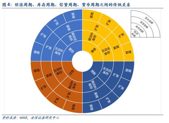 财务杠杆与资本成本之间的平衡策略探讨
