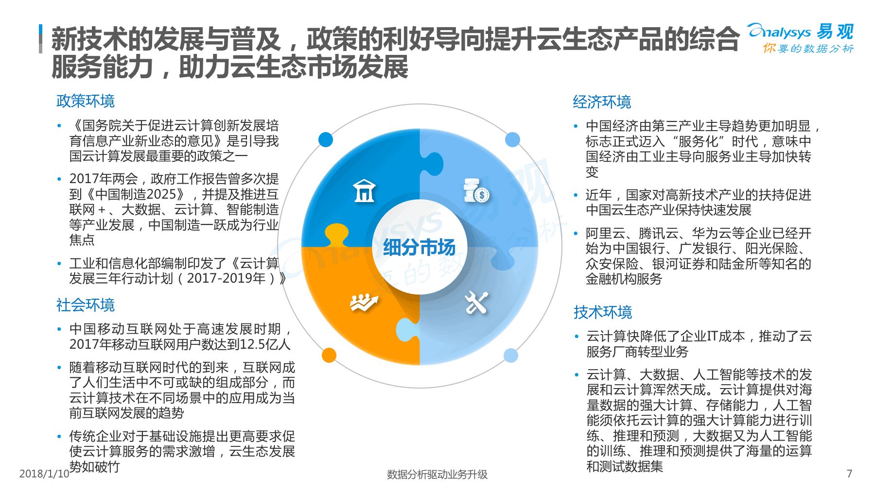企业利用资本市场实现长期增长策略探讨