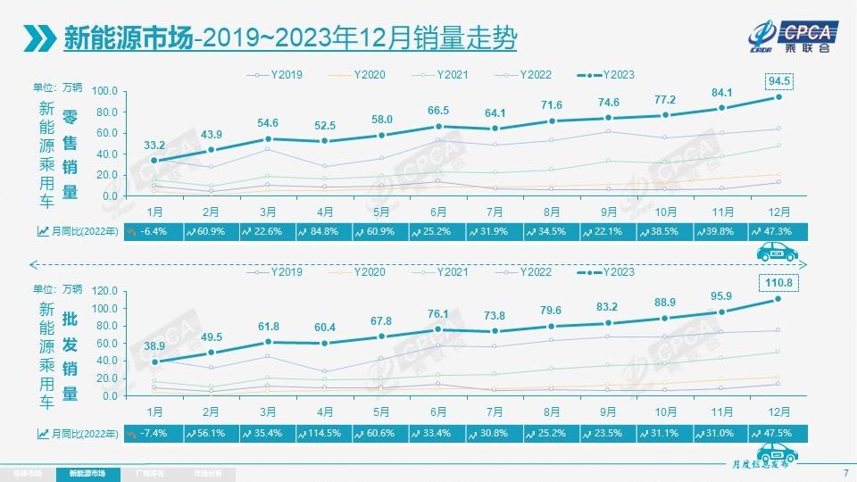山东率先确定新能源入市节奏，引领绿色发展坚定前行