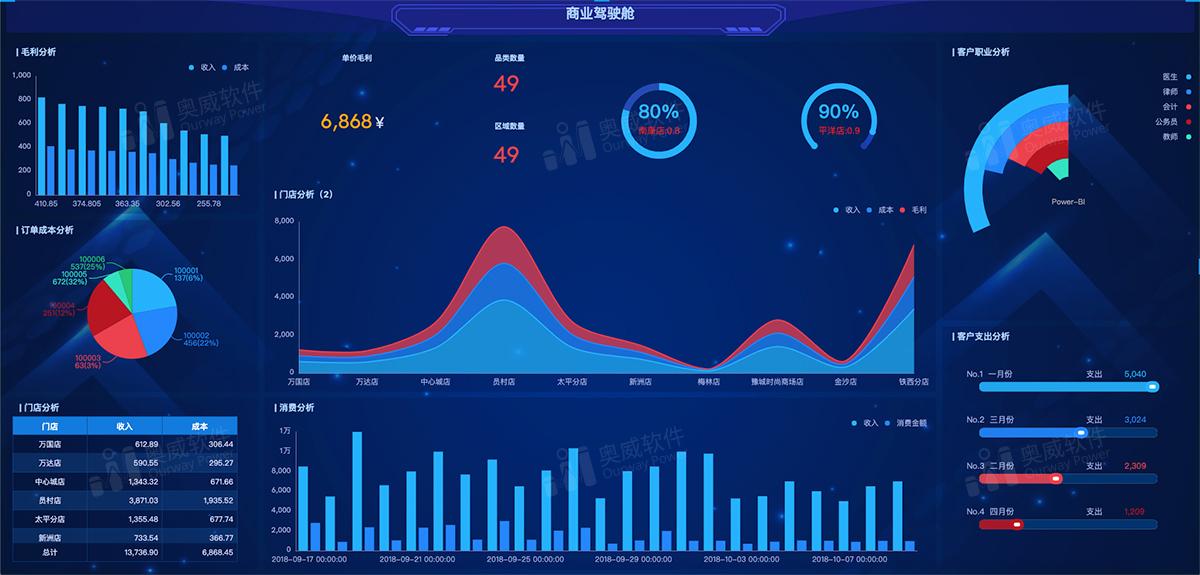 品味生活 第108页