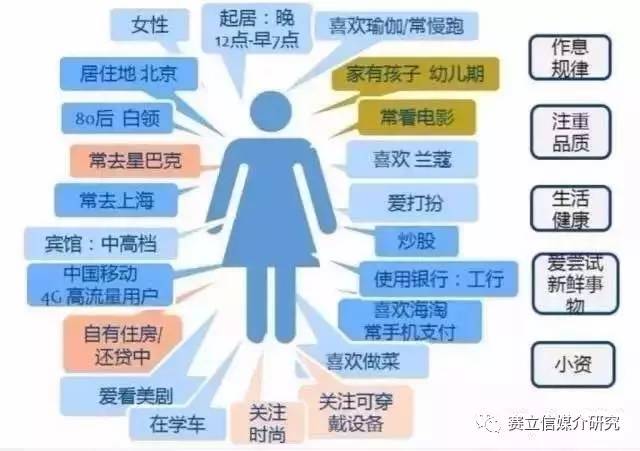 深度学习，重塑传统行业运营模式的力量