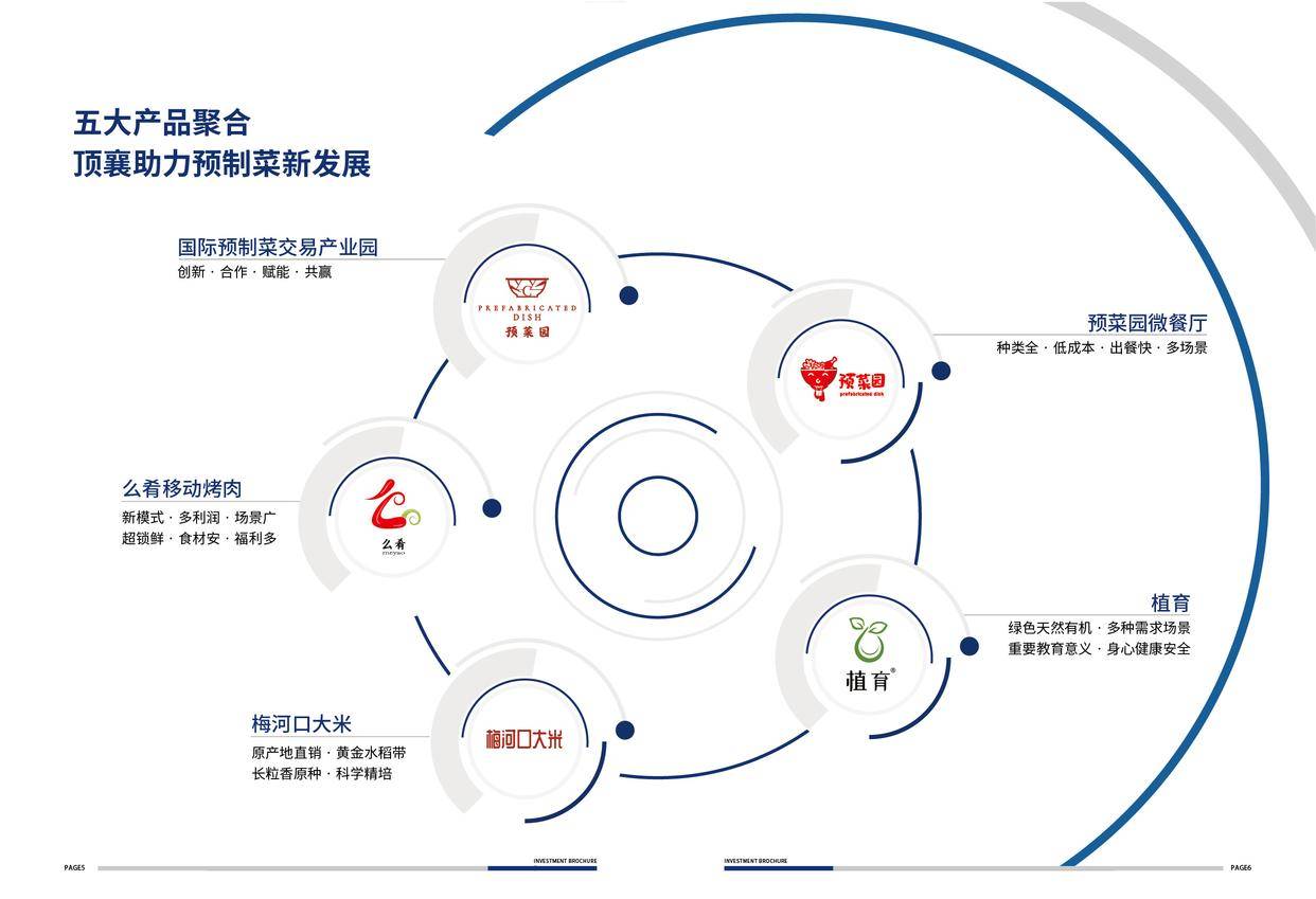 跨界创新，推动产业融合发展的核心引擎