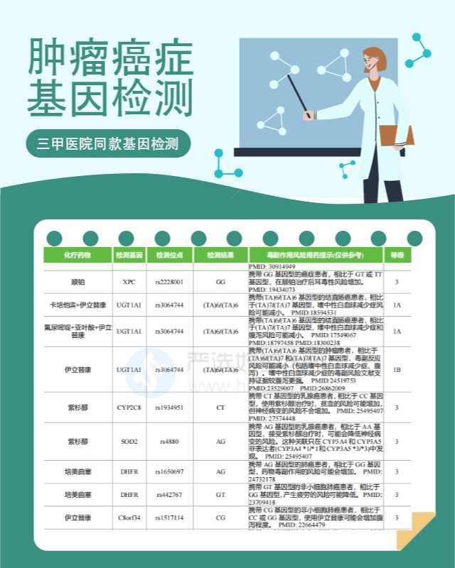 基因检测技术革新，疾病预防与诊断的革命之路