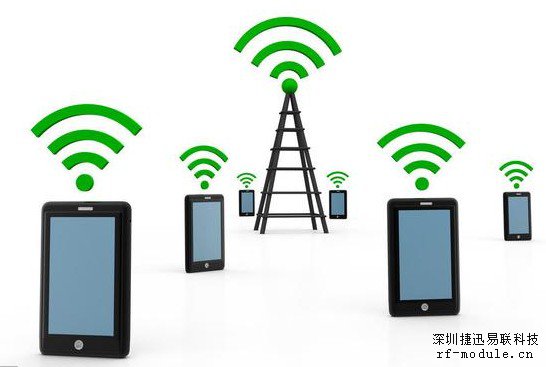 无线通信技术革新互联网使用方式