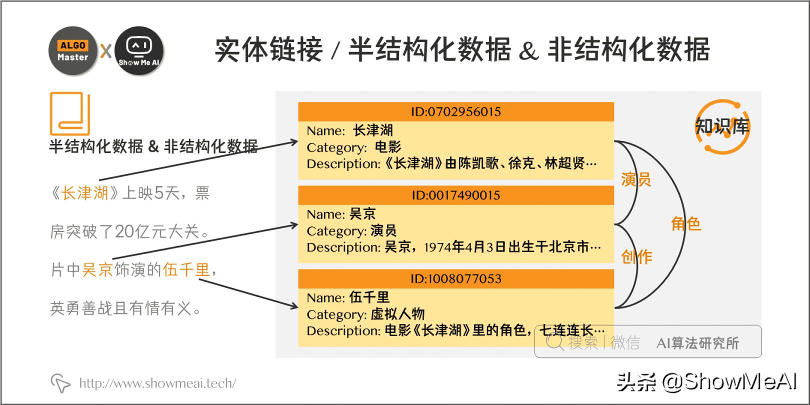 自然语言处理技术提升客户服务效率的策略解析
