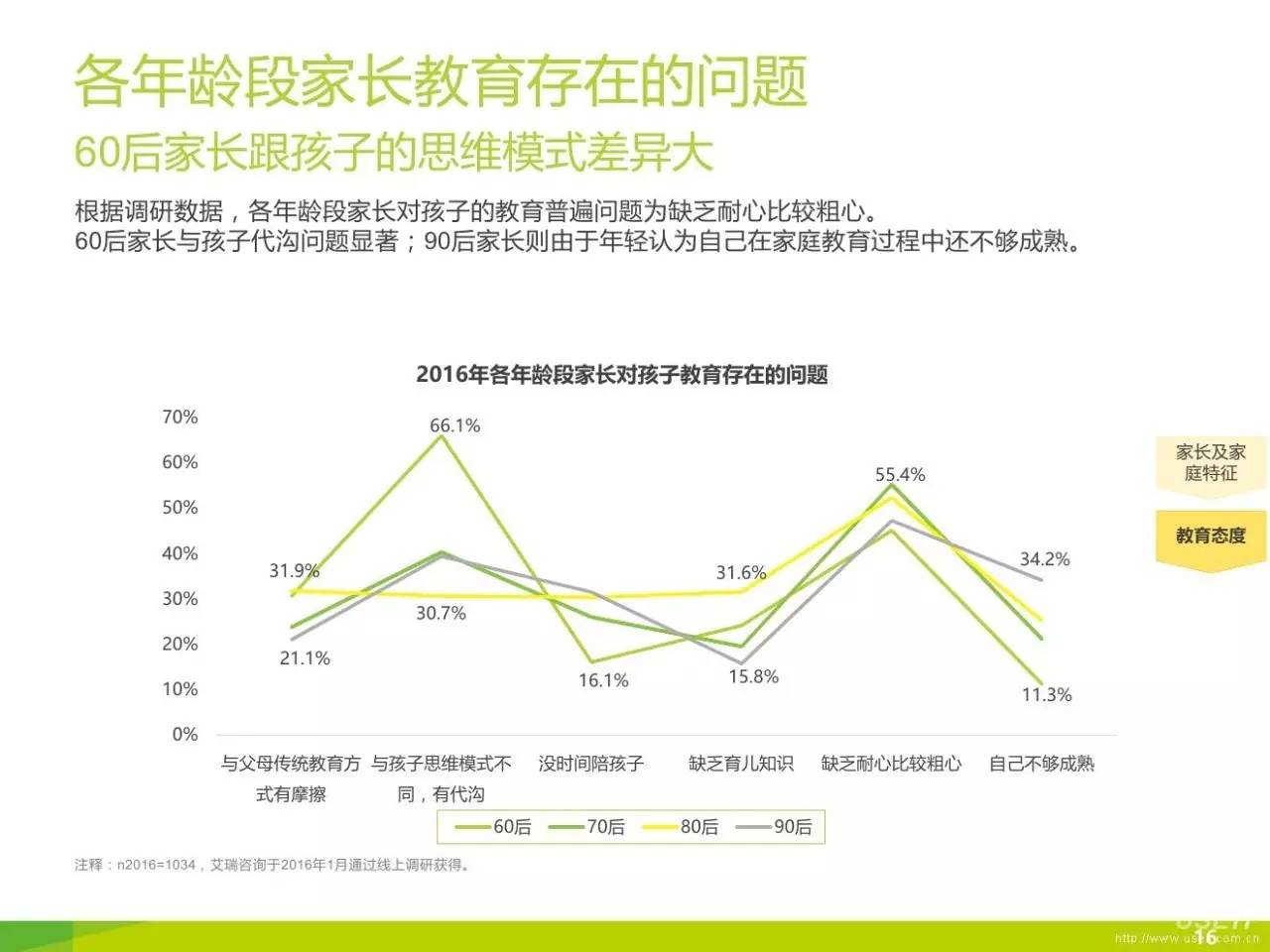 大数据力量揭秘，预测市场需求与消费者行为之道